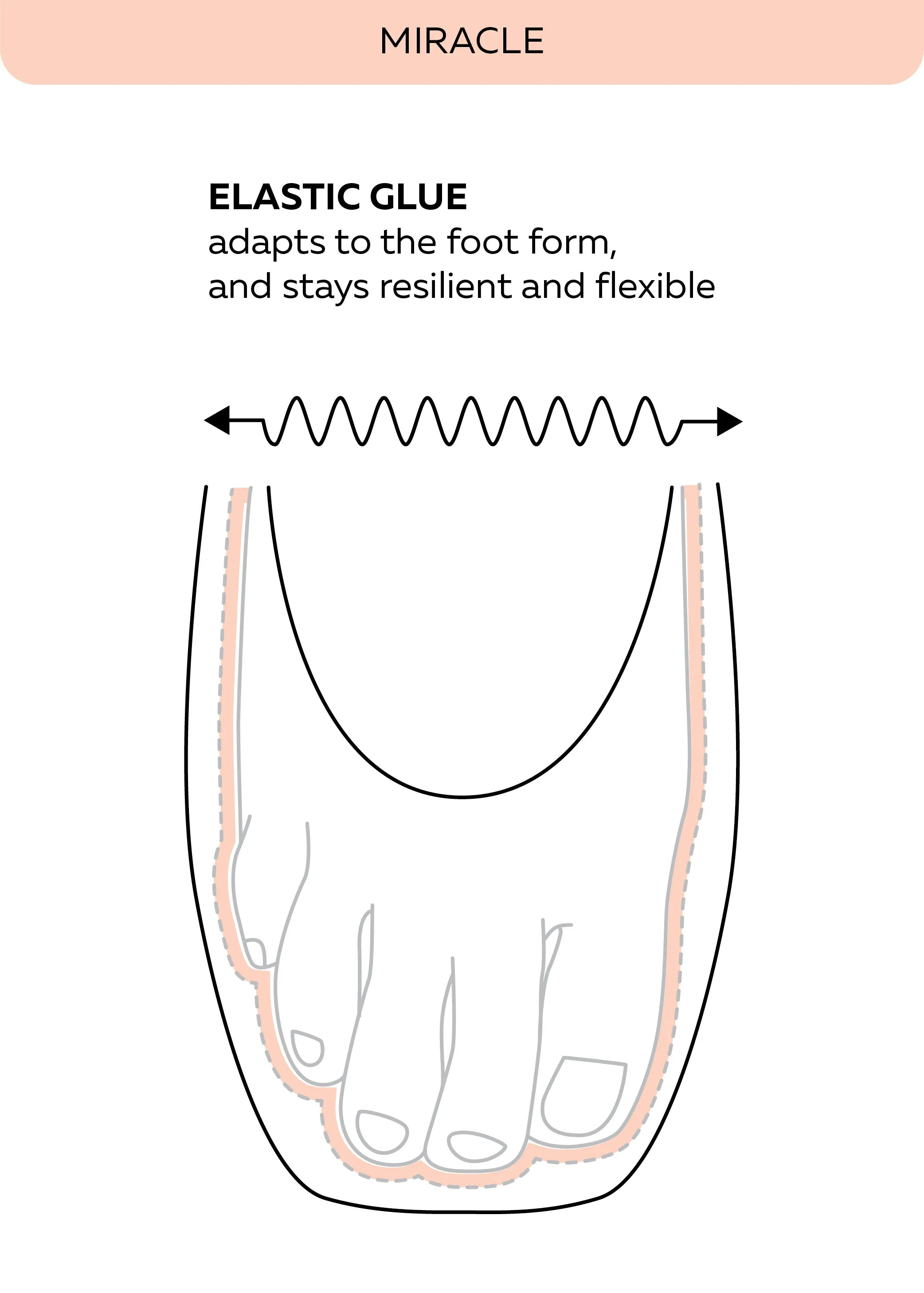 Grishko Miracle Pointe Shoe (LM)