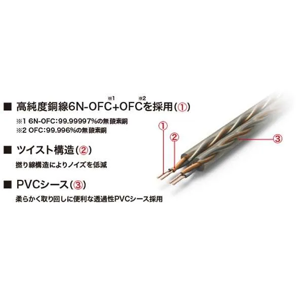 HDC313A1.2 Headphone Detachable Cable HDC213A/1.2